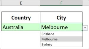 A screenshot from Microsoft Excel. The screenshot shows two columns of a table which feature dependent data validation. On the left the column titled 'Country' shows Australia selected in the lower cell. On the right, the column titled 'City' shows the dropdown that has been created using dependent data validation showing Australian cities to select. 