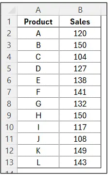 Excel Spreadsheets: Dynamic Arrays 2 tutorial screenshot, step 5