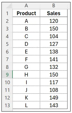 Excel Spreadsheets: Dynamic Arrays 2 tutorial screenshot, step 14