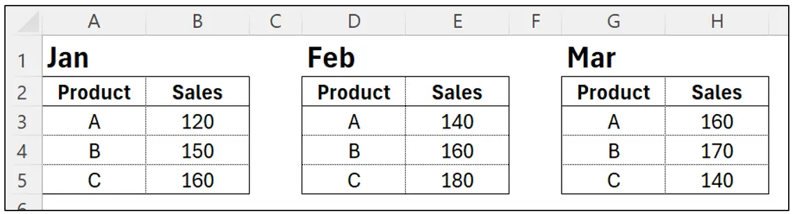 Excel Spreadsheets: Dynamic Arrays 2 tutorial screenshot, step 18