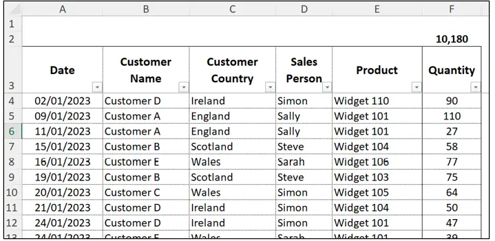 Excel Spreadsheets: SORT & FILTER (with Formulas) tutorial screenshot, step 9